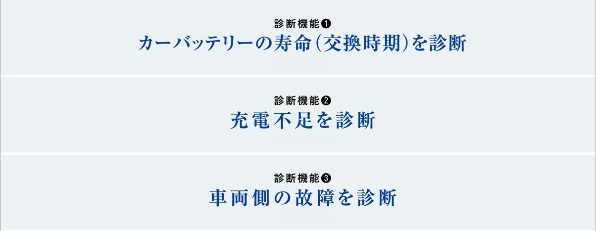 LifeWINK特徴