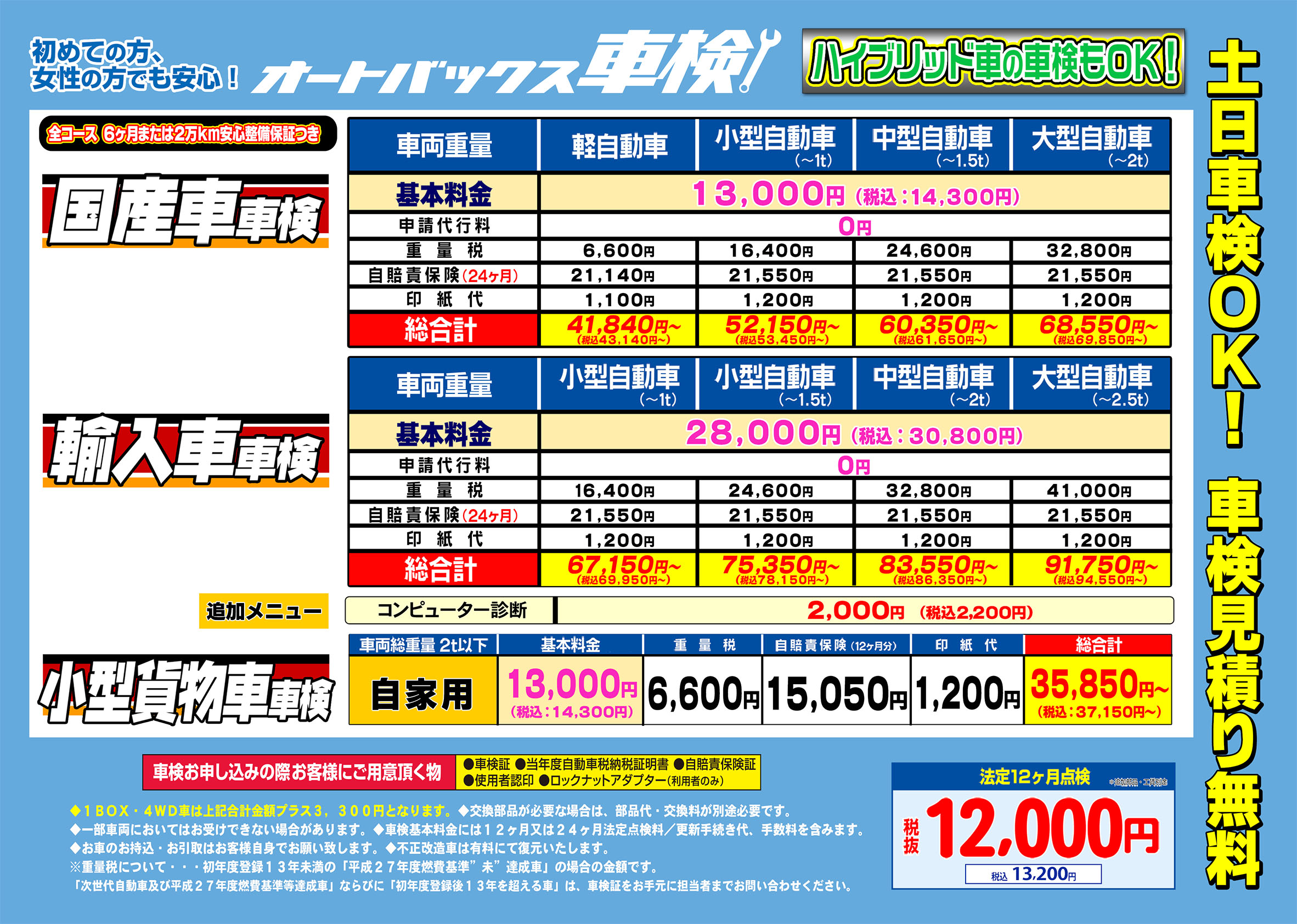 車検 オートバックス関店