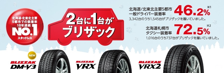 2019年-2020年 BRIDGESTONEスタッドレスタイヤBLIZZAK 